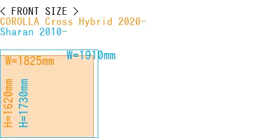 #COROLLA Cross Hybrid 2020- + Sharan 2010-